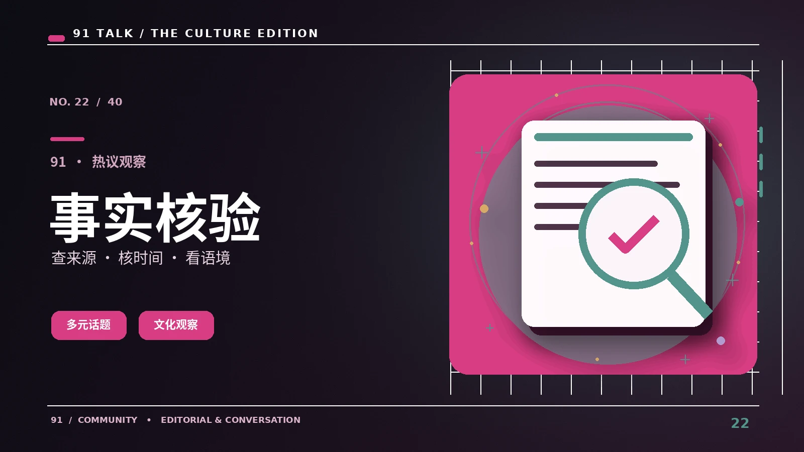 消息辨识视觉素材